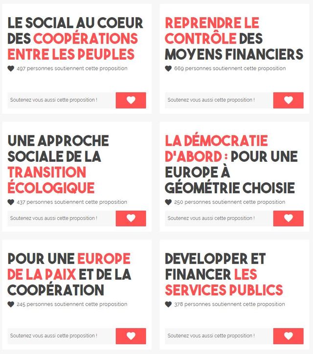 Six thématiques sur le site du Parti communiste français;