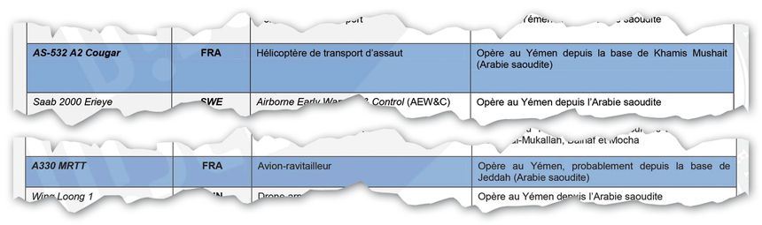 L'hélicoptère de transport d'assaut AS-532 A2 Cougar "opère au Yémen depuis la base de Khamis Mushait (Arabie saoudite)" et l'avion-ravitailleur A330 MRTT FRA "opère au Yémen, probablement depuis la base de Jedda