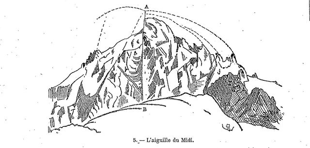 L'aiguille du Midi, dans le massif du Mont Blanc dessinée par Viollet le duc
