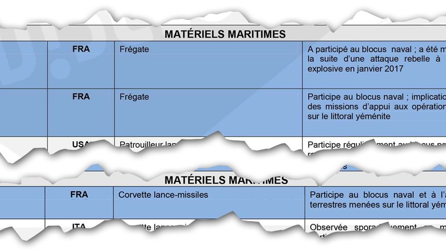 Extraits du document "confidentiel Défense" qui indique que certaines frégates et corvettes vendues par la France à l'Arabie saoudite et aux Émirats arabes unis ont participé au blocus naval au Yémen.