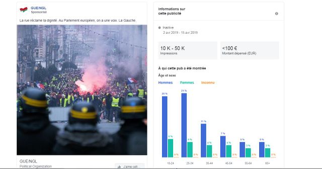 La bibliothèque de Facebook permet de savoir qui a financé quoi, pour quel montant, et pour quel résultat.