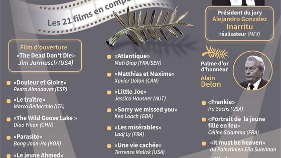 Liste des 21 films en compétition officielle au 72e Festival de Cannes du 14 au 25 mai ©AFP - Vincent LEFAI, Sophie RAMIS