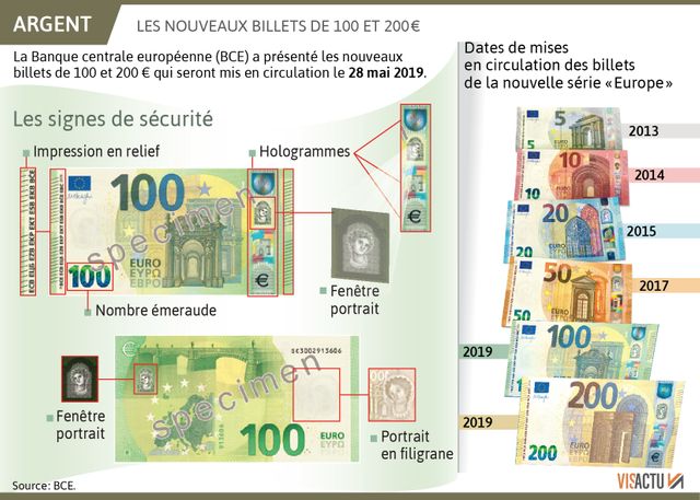 Le détail des nouveaux billets de 100 et 200 euros