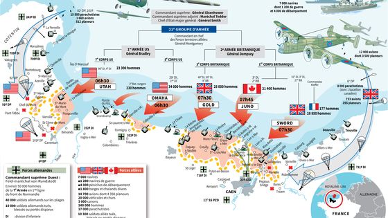 Carte des opérations du débarquement en Normandie du 6 juin 1944 ©AFP - Sophie RAMIS