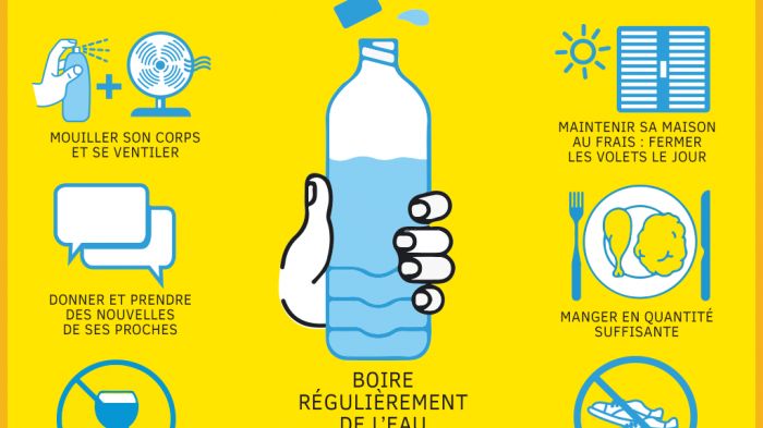 Canicule, fortes chaleurs