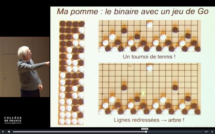 Initier au calcul binaire avec un jeu de go et ce que révèle le plateau de jeu, capture d'écran, support extrait de la série "Où va l'informatique?" de G. Berry, en 2019