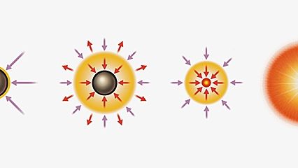 Principe de la fusion contrôlée par confinement inertiel. - Patrick Taëron - Archives Larousse