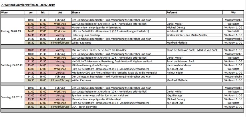 Programme Weltenbummlertreffen 2019