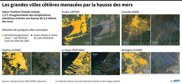 Carte de la densité de population et du risque de submersion dans cinq grandes villes côtières