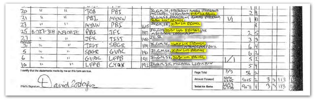 Extrait du carnet de vol de Jeffrey Epstein, dans lequel Jean-Luc Brunel apparaît à de nombreuses reprises.