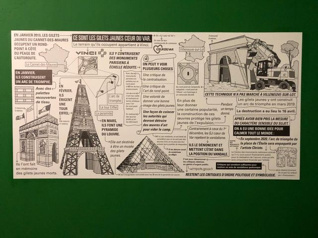Les "gilets jaunes" en final de l'oeuvre de Nayel Zeaiter au Palais de Tokyo
