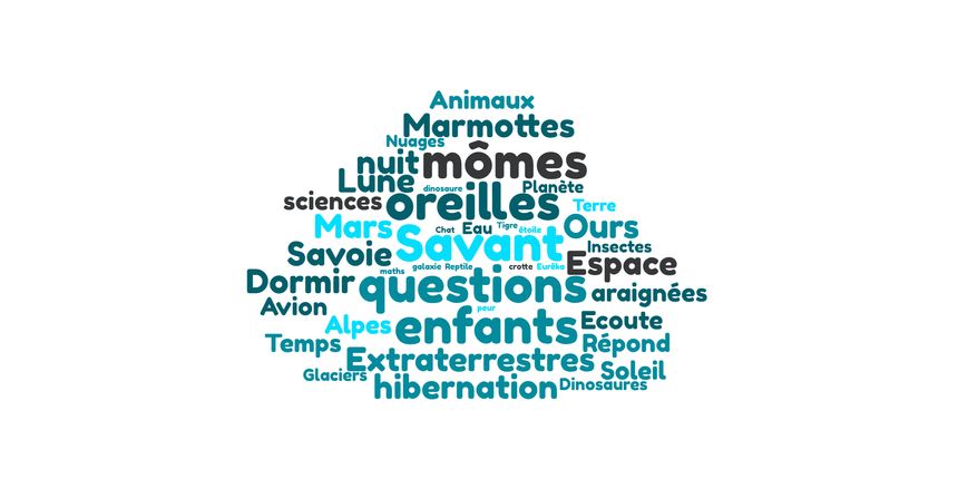 Du Savant dans les oreilles image nuage de mots