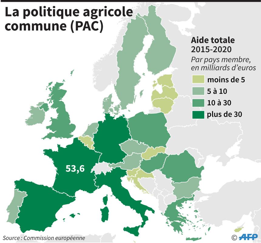 Aide totale de l'UE aux pays membres pour la période 2015-2020, en milliards d'euros.