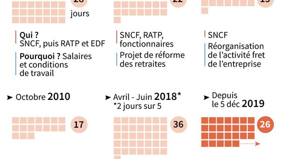 ©AFP - KUN TIAN, VALENTINE GRAVELEAU