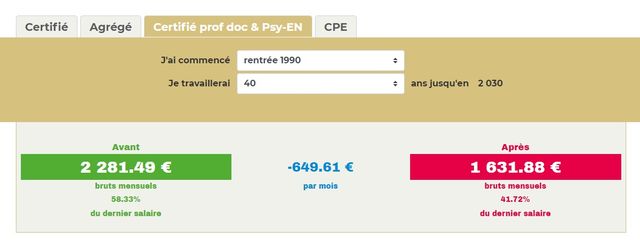 Capture d'écran du simulateur "Et ma retraite ?!" du SNES-FSU.