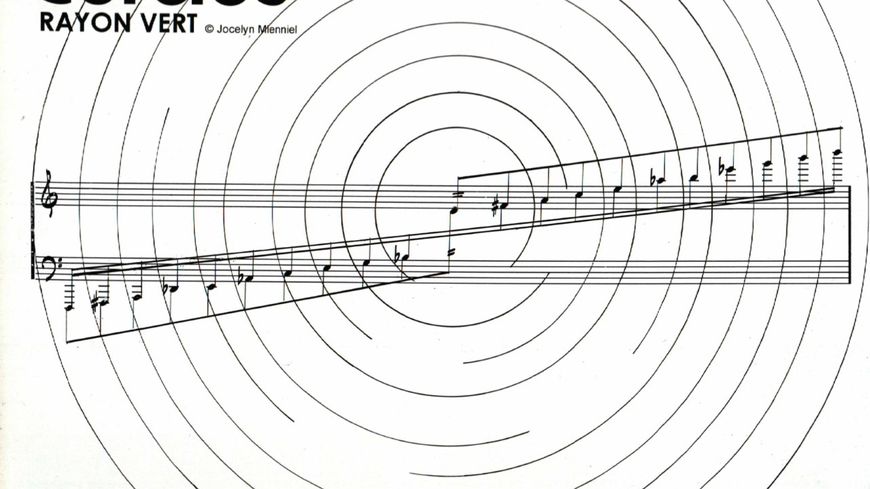 Partition graphique de Cercles