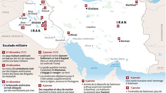 Carte d'Irak et d'Iran montrant les principaux développements dans l'escalade militaire entre les Etats-Unis et l'Iran ©AFP - Kun TIAN, Gal ROMA
