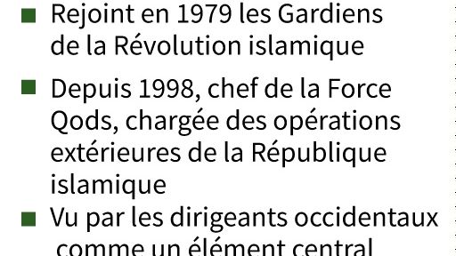 Mini biographie de Qassem Soleimani, le chef des Gardiens de la Révolution islamique iranienne, tué par une frappe américaine, ce vendredi à Bagdad ©AFP - JANIS LATVELS