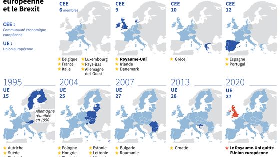 Carte des élargissements européens, de la création de la CEE jusqu'à l'arrivée de la Croatie dans l'UE, puis au départ du Royaume-Uni ©AFP - Valentina BRESCHI, Alain BOMMENEL