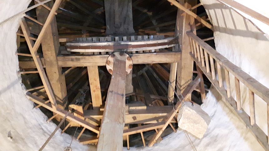 haut du moulin fonctionnement des ailes