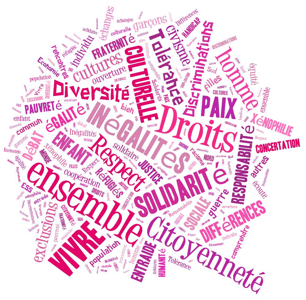 Vivre Ensemble Les Assises Nationales De La Citoyennete A Rennes Les 17 Et 18 Janvier