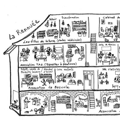 Dessin de "La Renouée" avec l'implantation des différentes structures