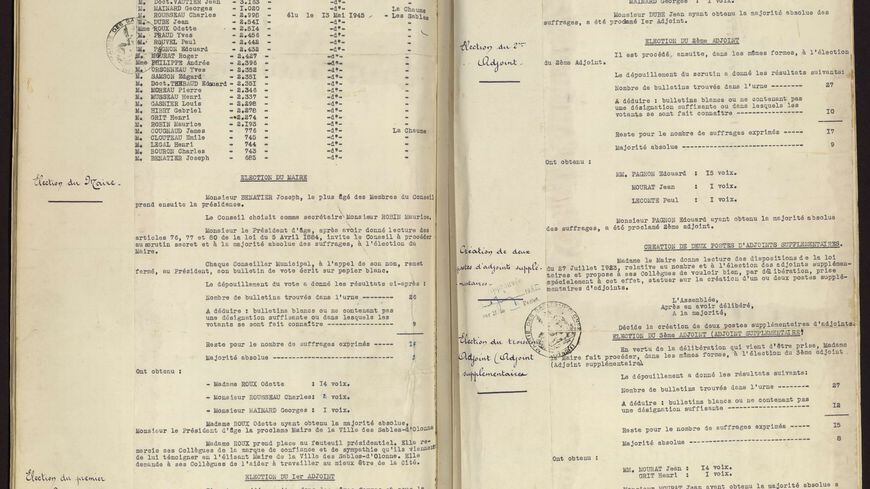 Compte-rendu du Conseil municipal ayant élu Odette Roux maire des Sables-d'Olonne en 1945