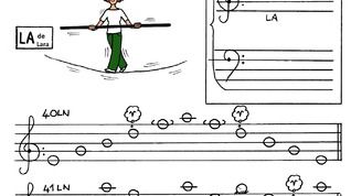 La théorie musicale en BD