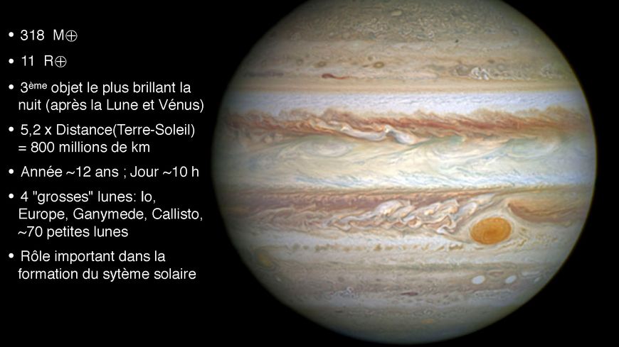 Jupiter - Mission JUNO