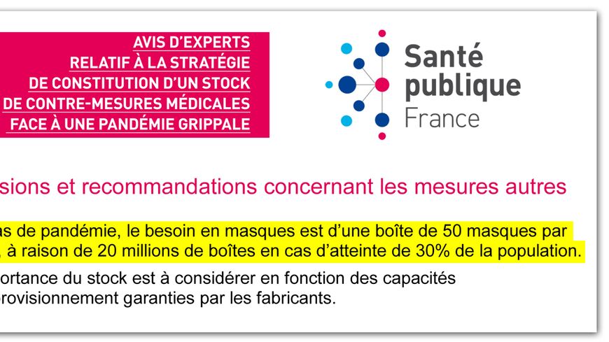 Extrait de l'avis d'experts de Santé publique France paru en mai 2019 sur la conduite à tenir en cas de pandémie grippale.