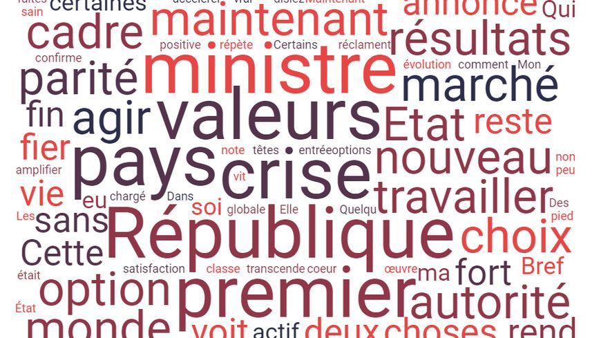 Les mots employés par Jean Castex lors de son intervention sur TF1.