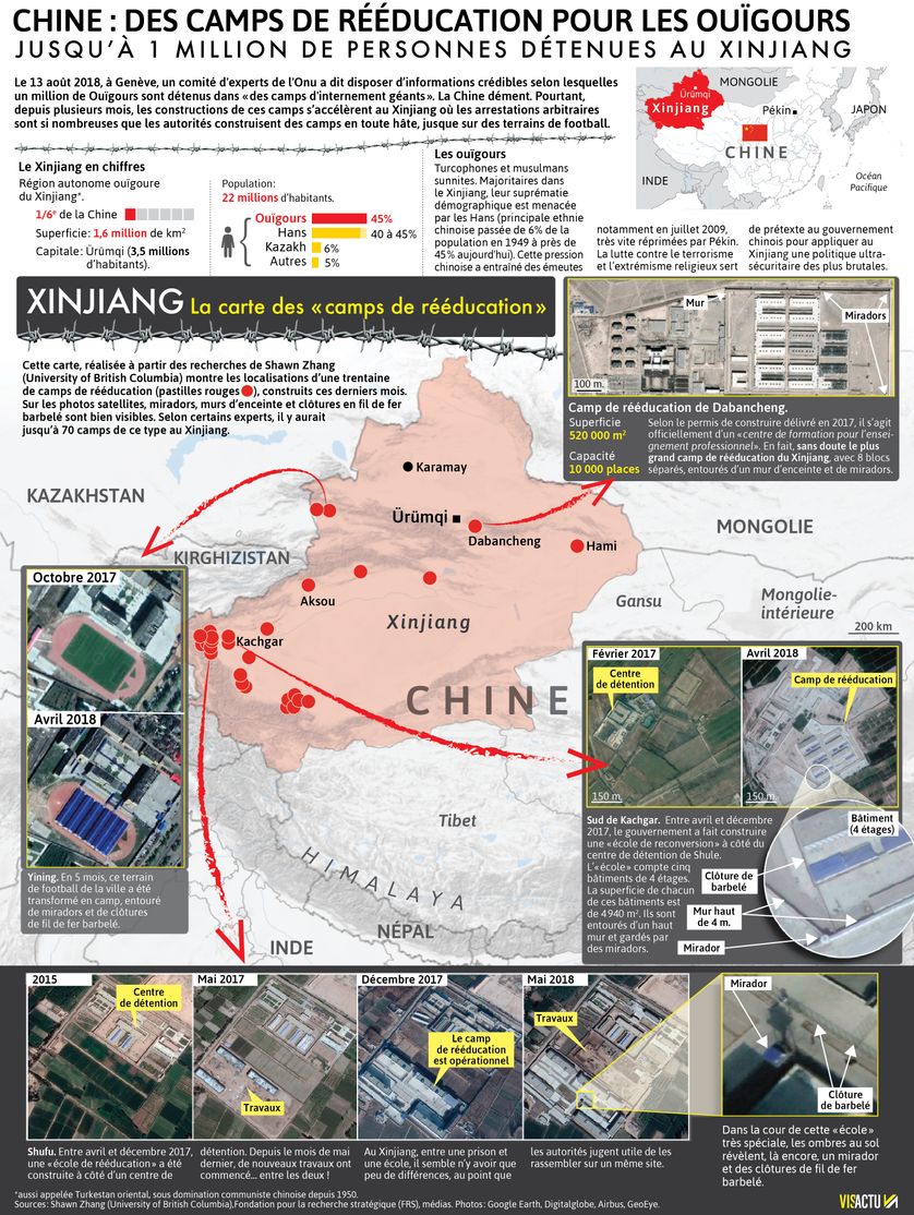 Comprendre La Repression Des Ouighours Par La Chine En Quatre Points Cles Comprendre La Repression Des Ouighours Par La Chine En Quatre Points Cles