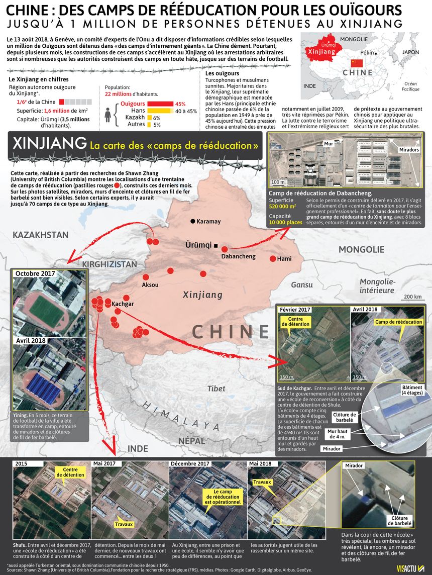 Infographie publiée en août 2018.