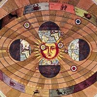 Gravure représentant la rotation de la Terre autour du soleil avec les douze signes du zodiaque.
