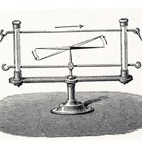 Reconstruction de l'expérience d'Oersted de 1819.