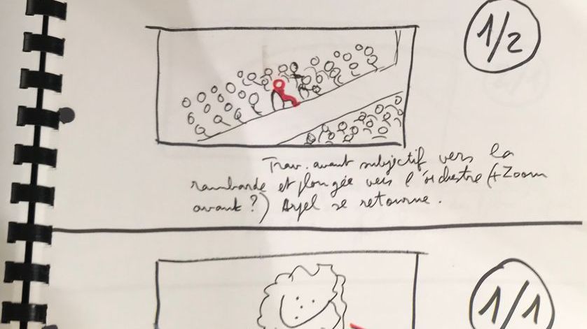 Extraits du storyboard de 'Bon Voyage'. Dessins Jean-Paul Rappeneau