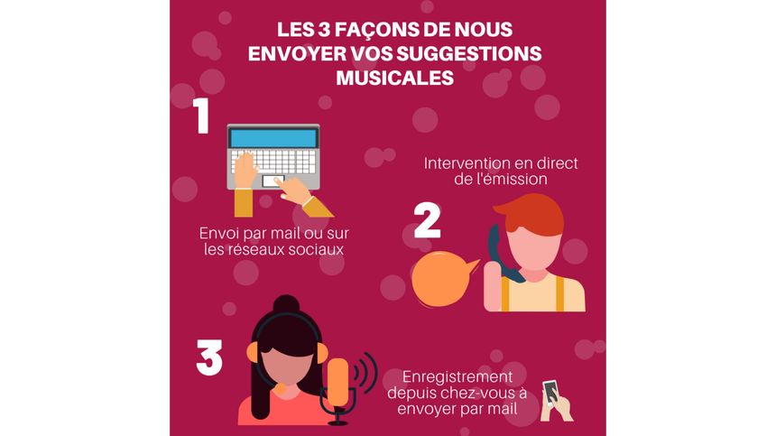 Comment nous transmettre vos suggestions musicales ?
