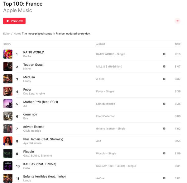 Capture d'écran site Apple Music (music.apple.com)