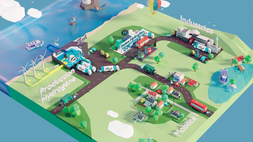 Maquette d'illustration de l'usine au réseau de distribution.