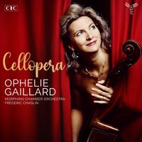 Fantaisie sur Guillaume Tell - pour violoncelle et orchestre