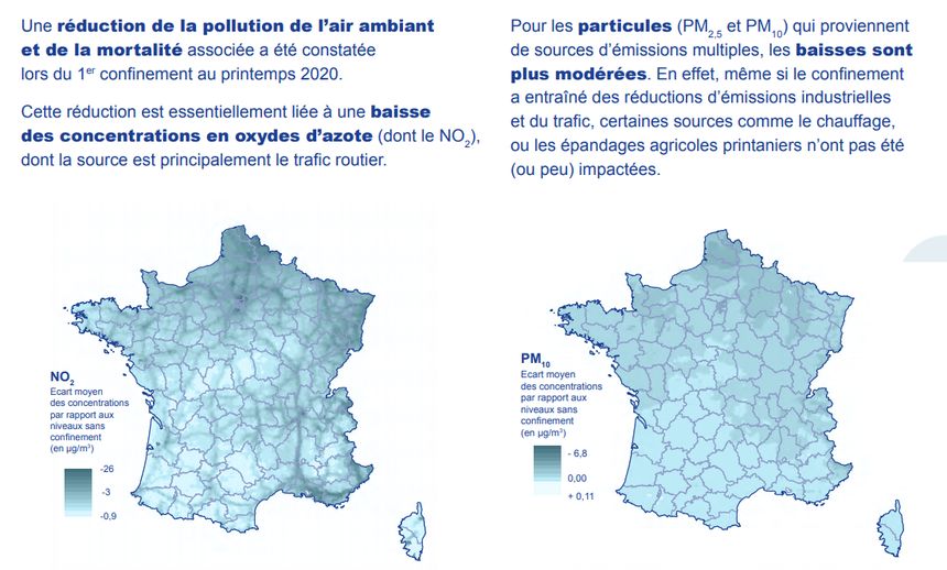 Une baisse de la pollution atmosphérique principalement constatée dans les grandes agglomérations.