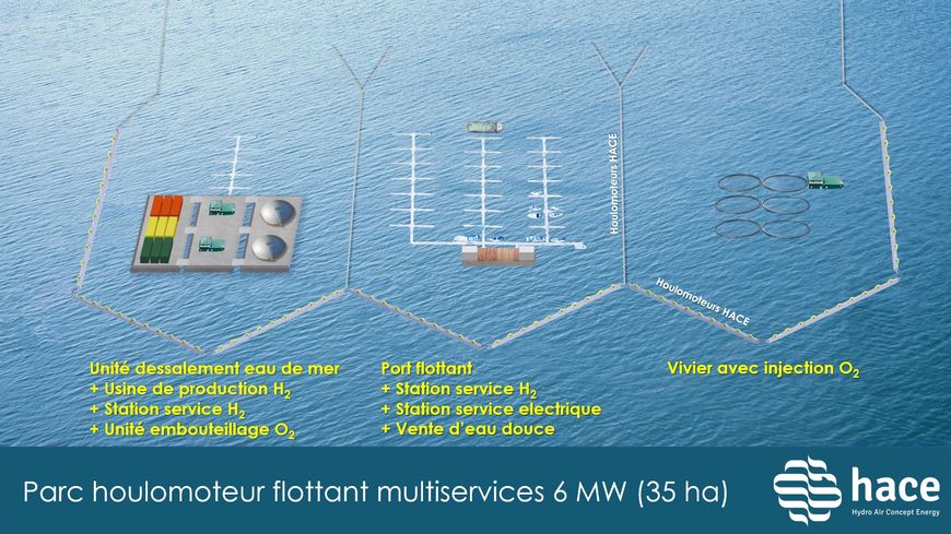 Projet de port houlomoteur Hace