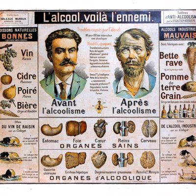 Tableau d'anti-alcoolisme par le Dr Galtier-Boissière, collection de tableaux muraux Armand Colin & Cie, 1900. (Wikipédia).