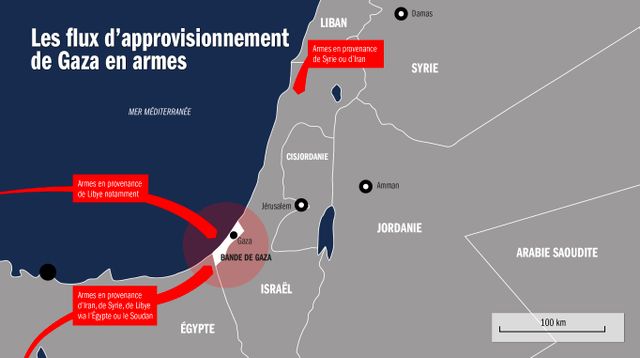 Les principaux flux d'approvisionnement en armes du Hamas et du Jihad islamique à Gaza.
