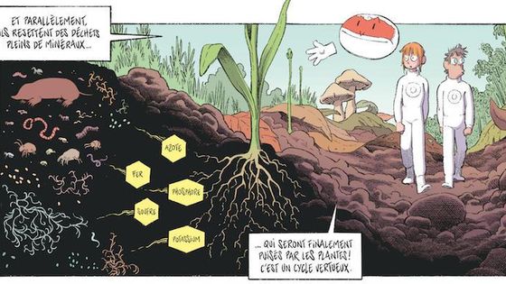 Sous terre - Mathieu Burniat, éd. Dargaud 2021