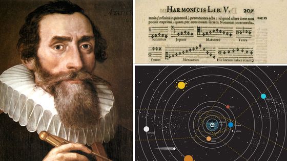 La forme elliptique des orbites de Saturne, Jupiter, Mars, Terre, Vénus, Mercure et la Lune sous forme de musique