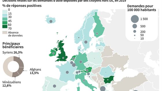 Demande d'asile en Europe ©AFP - LAURENCE SAUBADU, ROMAIN ALLIMANT