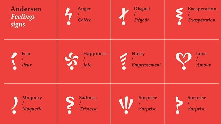 La ponctuation de la police de caractère Andersen, imaginée par le designer typographique Thierry Fetiveau.