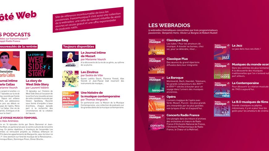 Rentrée 2021/2022 France Musique - Côté Web