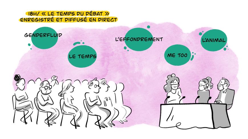 "Et maintenant ?" le festival international des idées de demain